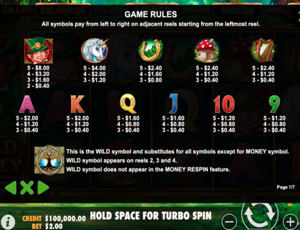 Gold Party slot paytable