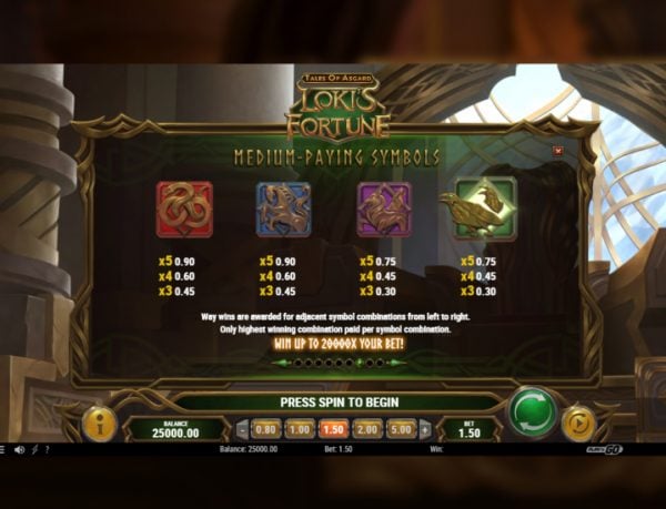 Tales of Asgard: Loki's Fortune paytable