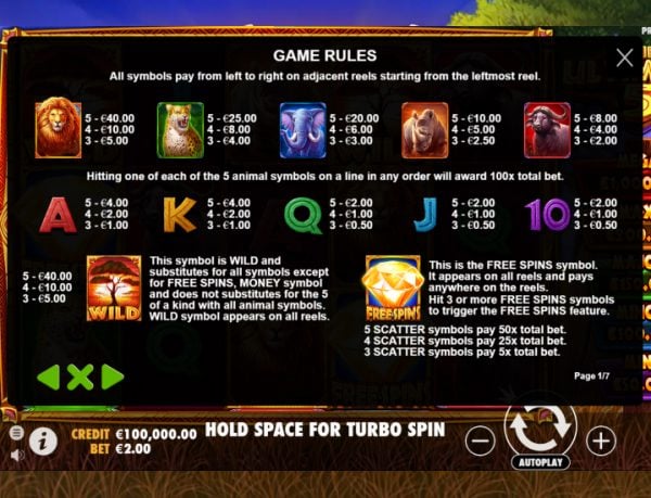 The Ultimate 5 slot game image slot paytable
