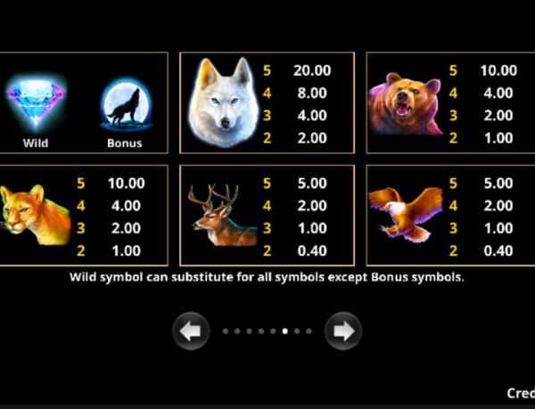 Wolf Call slot slot paytable