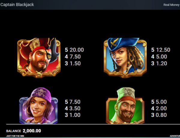 Adventures of Captain Blackjack slot paytable
