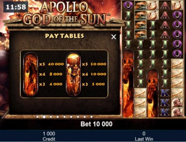 Apollo God of the Sun 10 slot paytable